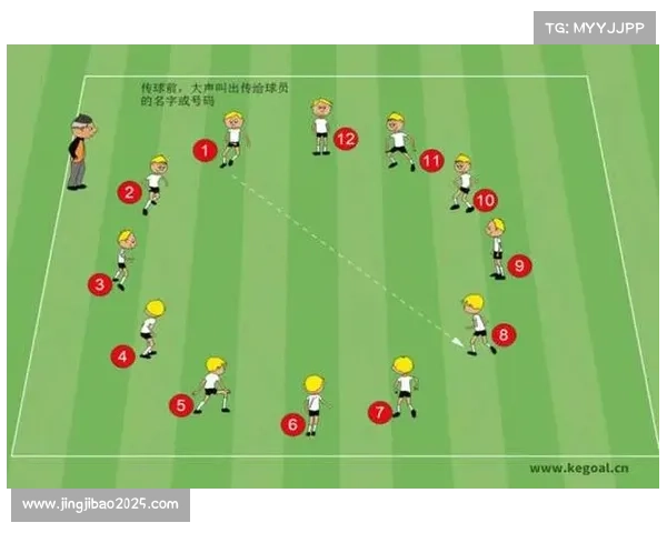 西班牙足球资源利用经验，中国足协可借鉴青训与教练培训体系