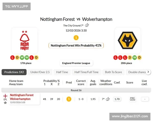诺丁汉森林0-0战平狼队，保级关键战互交白卷